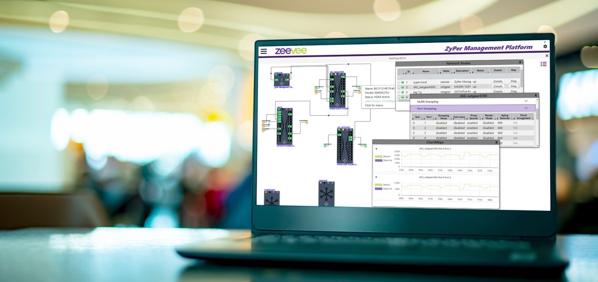 ZeeVeeRob's tweet image. Our latest generation ZyPer Management Platform (4.0) includes VAM, the first of its kind visualization, analysis and monitoring tool for AVoIP-based systems that tips users off to issues in real-time to avoid costly downtime. ow.ly/rS3g50TJ2e7