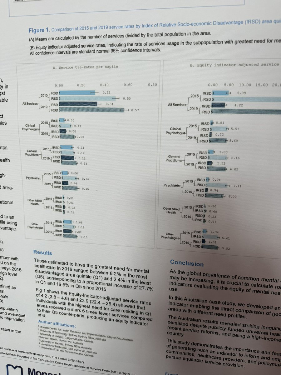 Ian Hickie (@ian_hickie) on Twitter photo So important that <a href="/EnticottJo/">Associate Professor Joanne Enticott</a> and Graham Meadows detail the growing inequity in Aus mental health services at all levels: primary and specialist care; About the only person saying so (politically) is <a href="/Mark_Butler_MP/">Mark Butler MP</a>..Where are <a href="/amapresident/">AMA President</a> <a href="/RANZCP/">RANZCP</a> <a href="/RACGP/">RACGP</a> <a href="/AustPsych/">Australian Psychological Society</a>? <a href="/PatMcGorry/">Patrick McGorry</a> So important that <a href="/EnticottJo/">Associate Professor Joanne Enticott</a> and Graham Meadows detail the growing inequity in Aus mental health services at all levels: primary and specialist care; About the only person saying so (politically) is <a href="/Mark_Butler_MP/">Mark Butler MP</a>..Where are <a href="/amapresident/">AMA President</a> <a href="/RANZCP/">RANZCP</a> <a href="/RACGP/">RACGP</a> <a href="/AustPsych/">Australian Psychological Society</a>? <a href="/PatMcGorry/">Patrick McGorry</a>