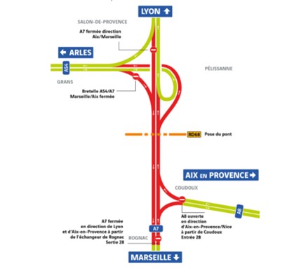 A7Trafic's tweet photo. 🚧Samedi 12/10 de 20h à 8h: Travaux bifurcat° A7/A54.
Sur A8 en venant de Nice ➡️sortie obligat. à Coudoux n°28
Sur A7 en venant de Marseille ➡️sortie obligat. à Rognac n°28
en venant de Lyon, ➡️déviation vers A54
Sur A54, en venant d'Arles, ⛔direction Marseille fermée. #A7 https://t.co/AjqSRJZ2Ys