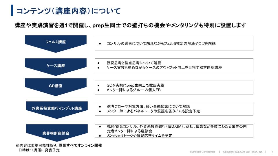 Biz_BCA's tweet photo. 【27卒選抜コミュニティ】
\10月末より戦コン・外銀・早期層向け 『BCAprep』募集予定!!/
所属学生限定のセミナーやケースGD練習会等メリット多数!本日より少しずつコミュニティ情報を小出しにしていきます✨
まずはコンテンツ内容やメンター陣の構成から!
#BCAprep #27卒 #選抜コミュニティ https://t.co/e2XMxXMpYZ