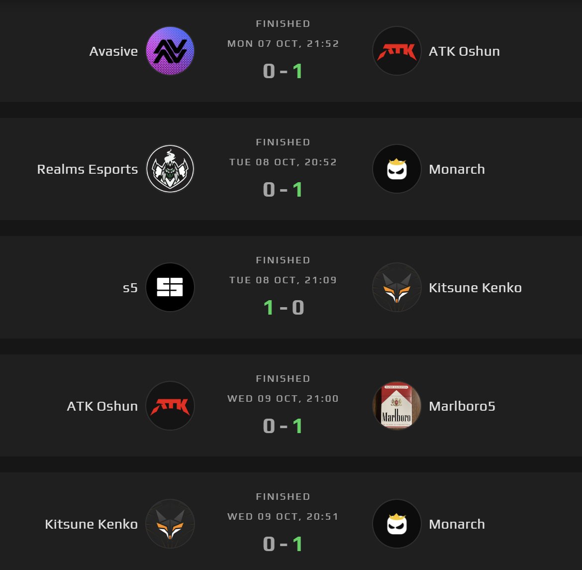 Counter Strike ZA tweet media