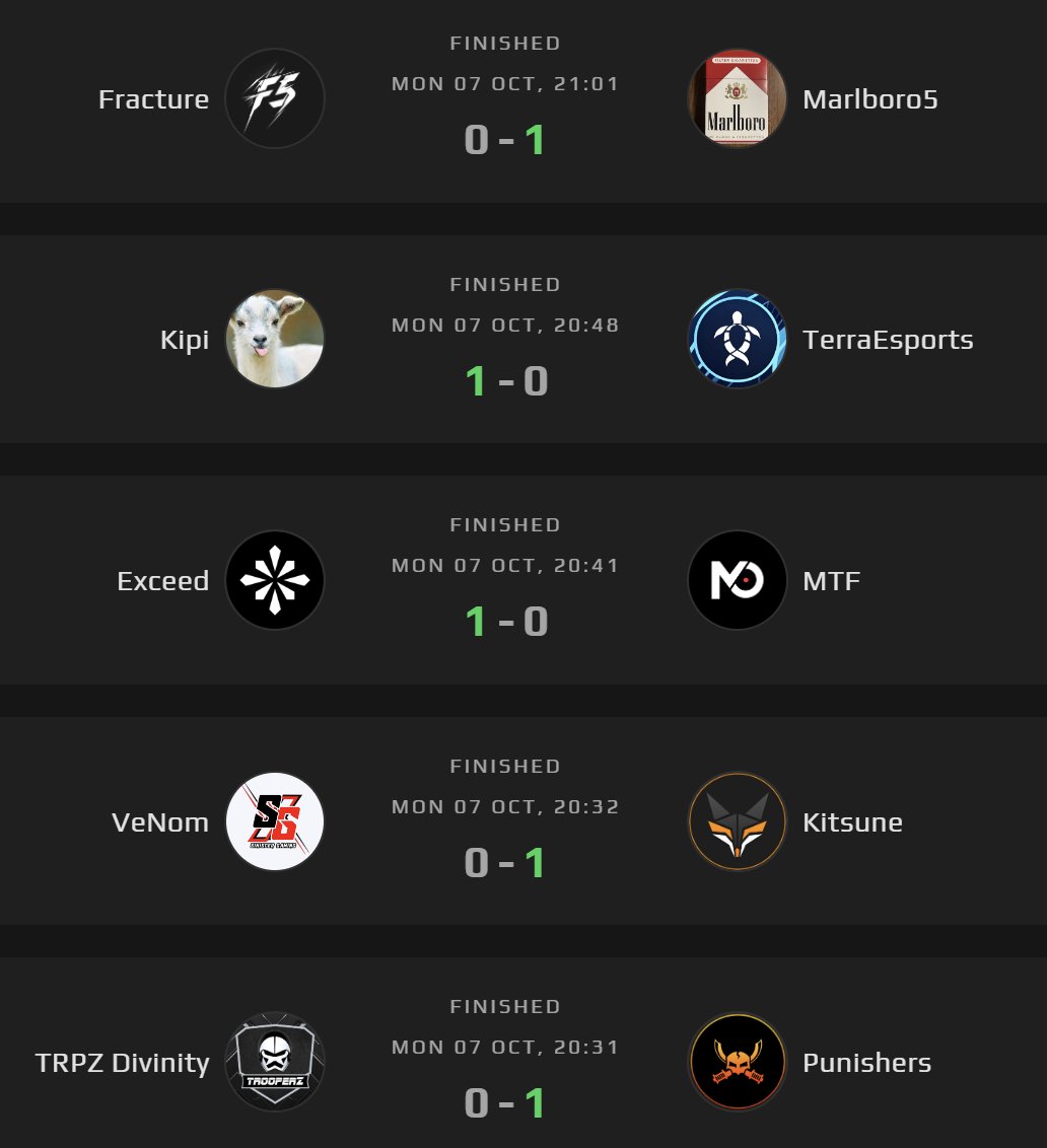 Counter Strike ZA tweet media