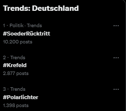 #SoederRücktritt ist einfach Platz 1 in den Trends in Deutschland. Wir haben es echt geschafft. 🫡

Wichtig ist jetzt, dass wir das oben halten, bis irgendwas passiert, egal ob ein Medium aufspringt oder Söder irgendwann drauf reagiert.
Deshalb: Zitiert den Post und schreibt,