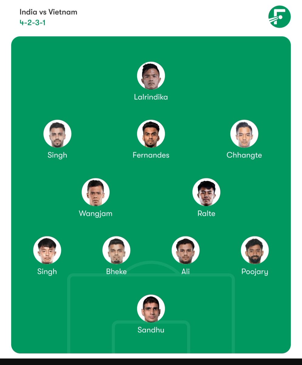 Navinsports's tweet photo. My Line Up for tomorrow Friendly 🇮🇳vs🇻🇳
It's good line up considering the squad Available!
Thoughts??
#INDVIE  | #IndianFootball https://t.co/daZm33LH8P