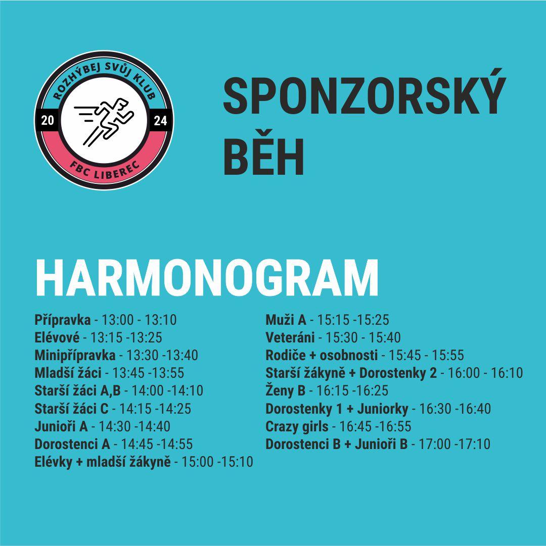 FBC Liberec tweet media