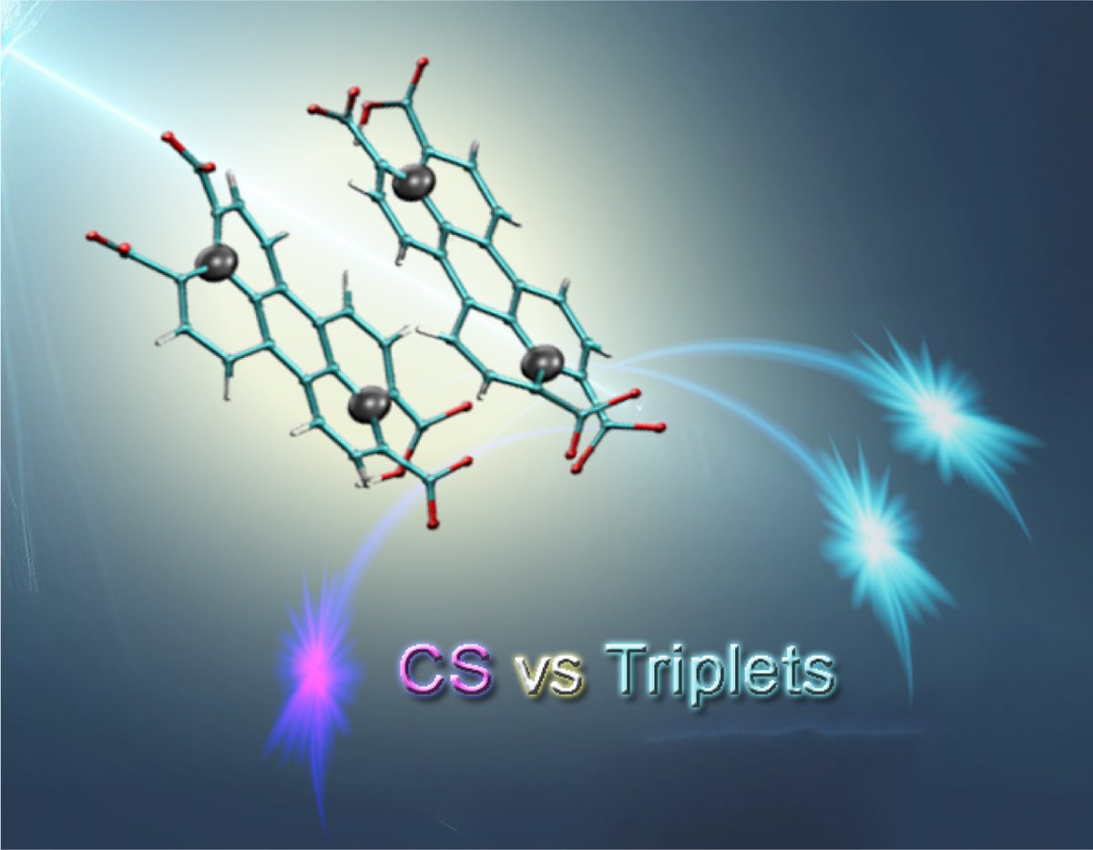 📢 NEW in Chemical Science!

"Perylene-derivative singlet exciton fission in water solution"
by Manuel Llansola-Portoles et al. <a href="/ManuLlansola/">Manuel Llansola-Portoles</a> <a href="/CEA_Joliot/">CEAJoliot</a> <a href="/I2BCParisSaclay/">I2BC Paris-Saclay</a>

Read it here 🔗 doi.org/10.1039/D4SC04…