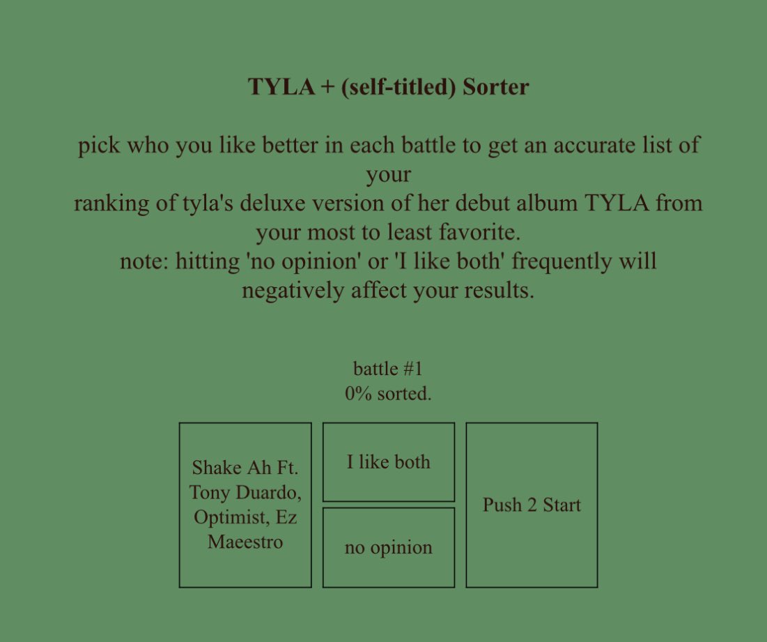 TygerNationHQ's tweet image. IT’S BACK! We’ve revamped the rank sorter for the deluxe album, guys! Be sure to use it and share your rankings, tygers! 🐅🤍👀

🔗: tygersworldwide.tumblr.com/tylasorter

#TYLADELUXE #TYLA #PUSH2START @Tyllaaaaaaa