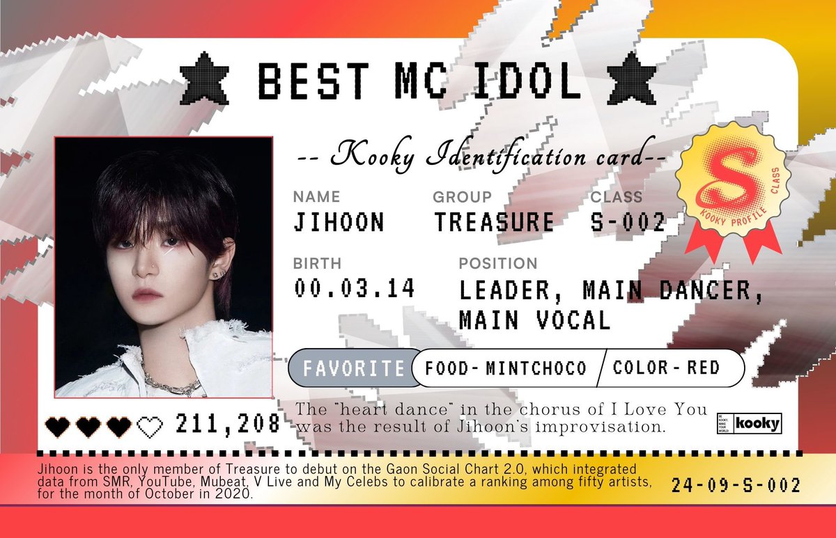 kooky__official's tweet photo. 👑 Kooky Global Promotion | #Best_MC
👉 https://t.co/O70bqdSKkg

👑 RESULTS :
🥇 #JIHOON #TREASURE 1,208 votes 
: Special title - S class
🥈 #CHAEUNWOO #ASTRO 149,019 votes
: Special title - A class

🎁 #KookyProfile on the Kooky Magazine!
📣 Check out your artist's profile!
🔗 JIHOON -> https://t.co/zCU9MKbjtt