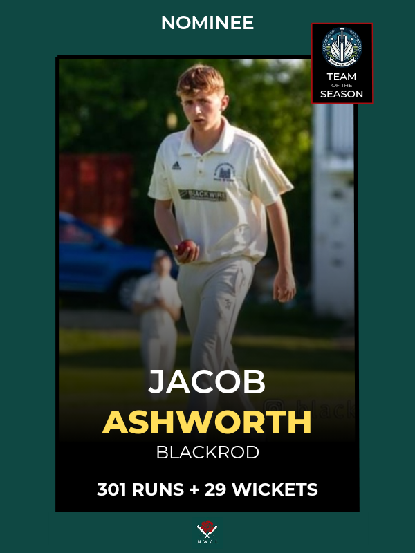 nwcricketleague's tweet photo. The fifth &amp; sixth TOTS Nominees in the Conference 2 is @BlackrodCC's Jacob &amp; Lucas Ashworth 👏

Do the brothers make it into your Team of the Season?

J. Ashworth Photo ©️: Blackrod Sports Photos https://t.co/wPdsQRd0XV