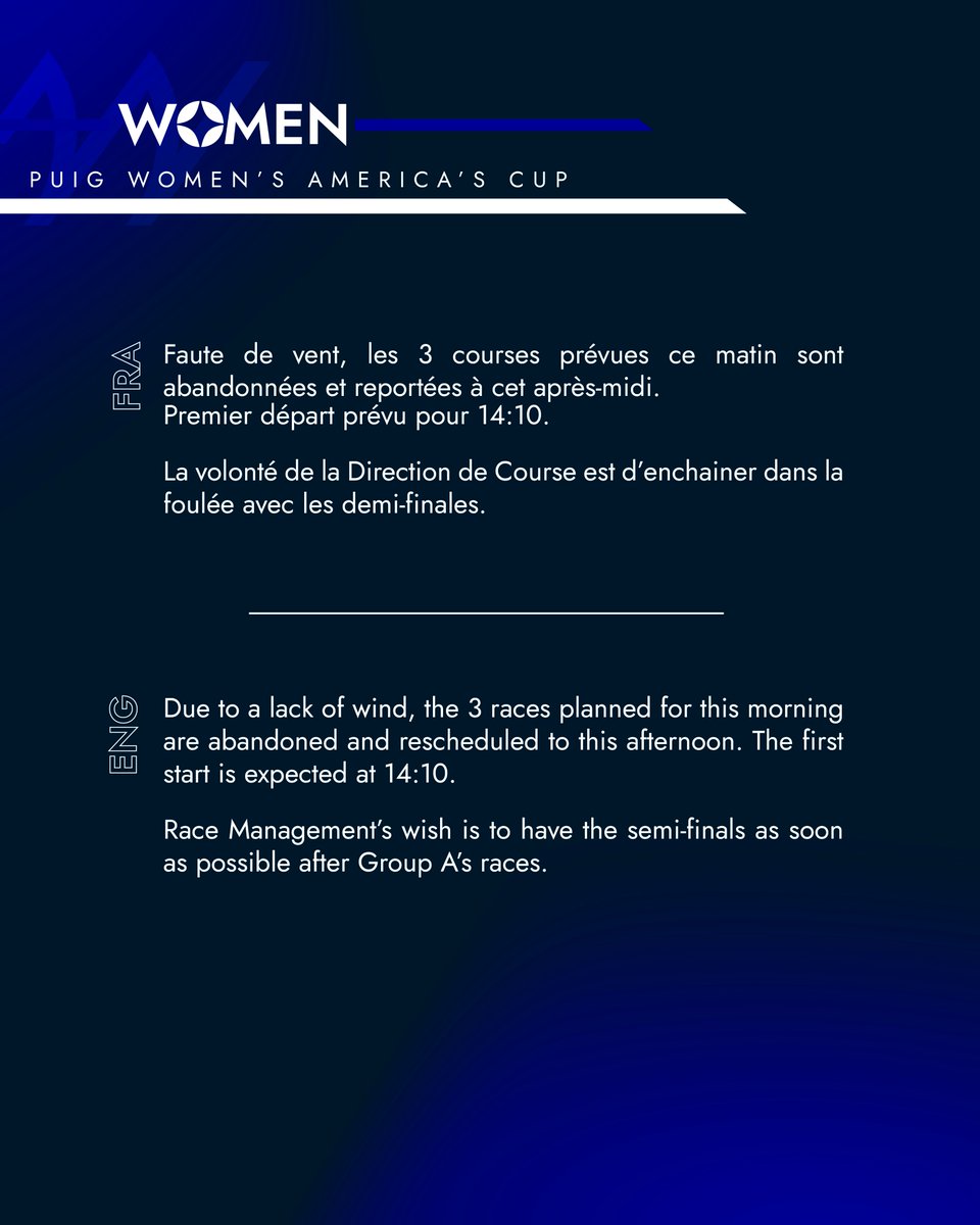 Rendez-vous à 14h10 pour le départ de la course 6 du Groupe A 👉 bit.ly/WAC_J3

#OERT #AC37 #WomensAmericasCup