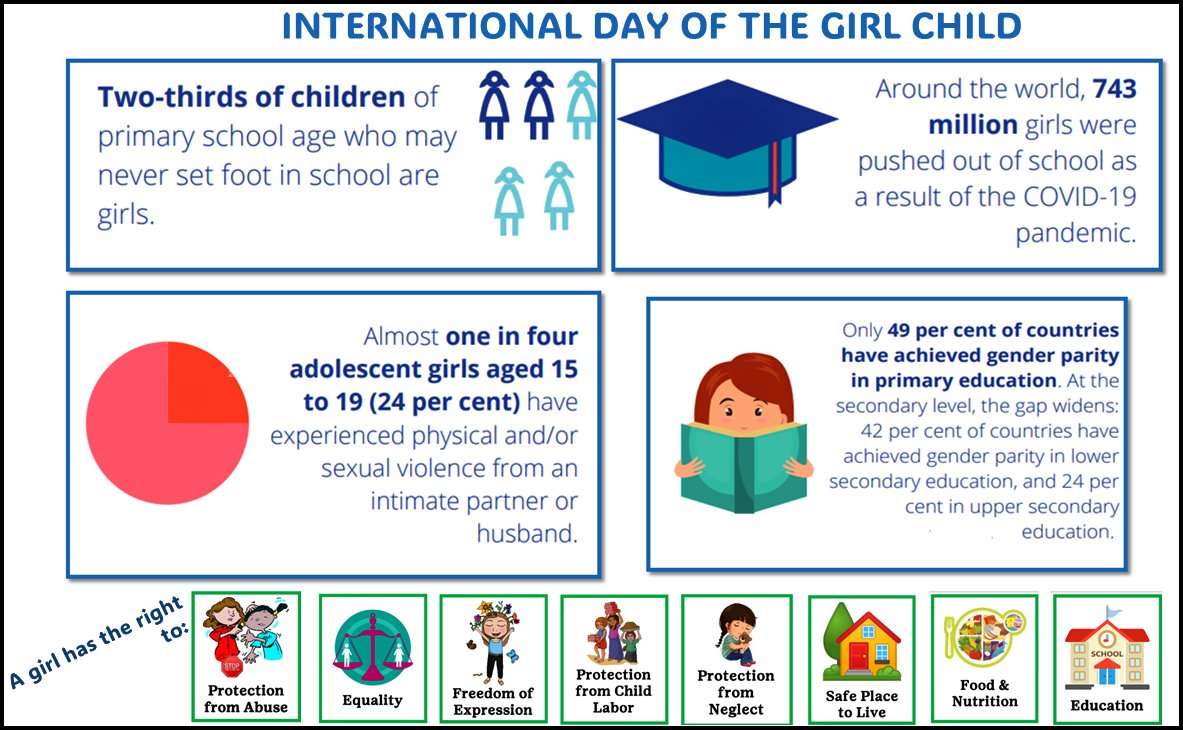 YWCA Kenya tweet media