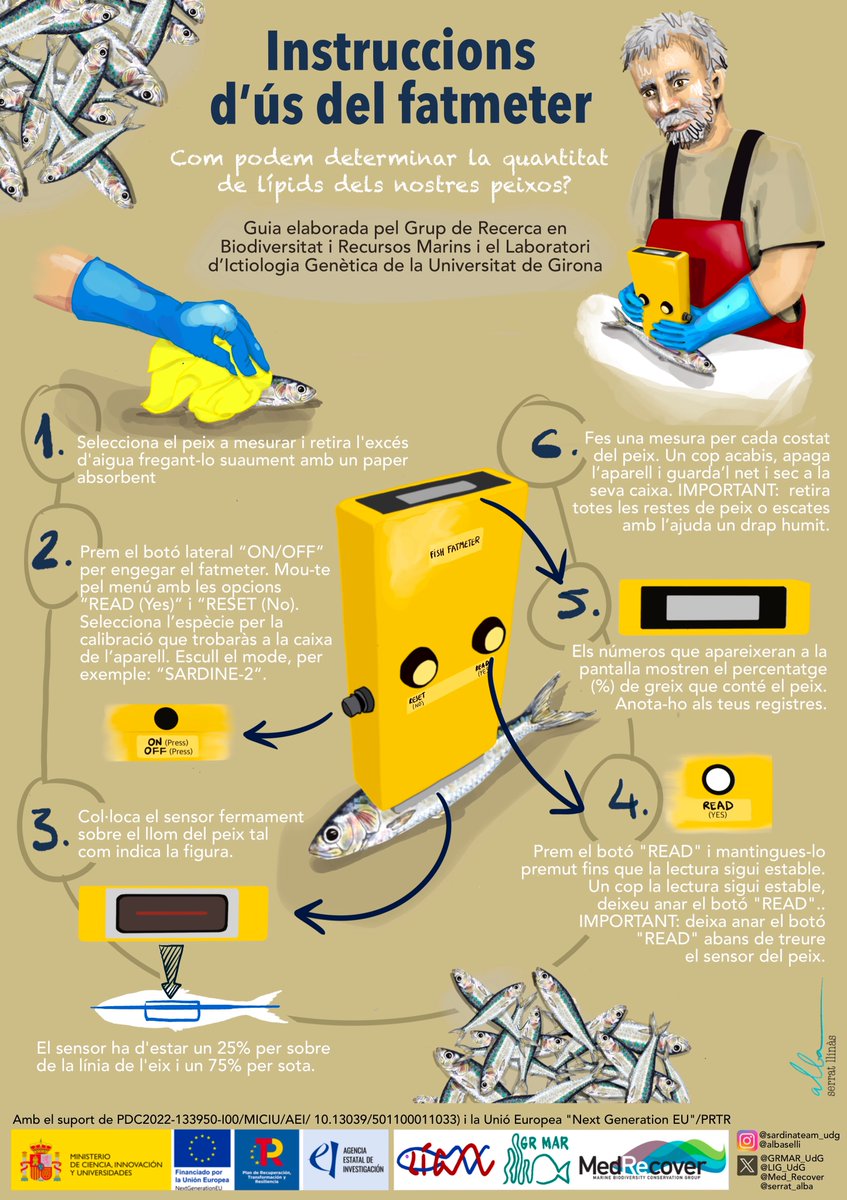Alba Serrat Llinàs (@serrat_alba) on Twitter photo Infographic made for QUALISARD project lead by two research grups of the <a href="/UdGCiencies/">Facultat de Ciències</a> to show an efficient way to estimate lipid content of fish with the collaboration of fishermen
<a href="/GRMAR_UdG/">GR MAR_UdG</a> <a href="/LIG_UdG/">LIG</a> <a href="/Med_Recover/">MedRecover</a> <a href="/IEA_UdG/">Institute of Aquatic Ecology, University of Girona</a> Infographic made for QUALISARD project lead by two research grups of the <a href="/UdGCiencies/">Facultat de Ciències</a> to show an efficient way to estimate lipid content of fish with the collaboration of fishermen
<a href="/GRMAR_UdG/">GR MAR_UdG</a> <a href="/LIG_UdG/">LIG</a> <a href="/Med_Recover/">MedRecover</a> <a href="/IEA_UdG/">Institute of Aquatic Ecology, University of Girona</a>