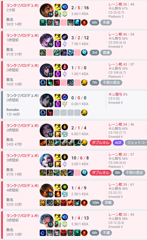 たぐんさん tweet media