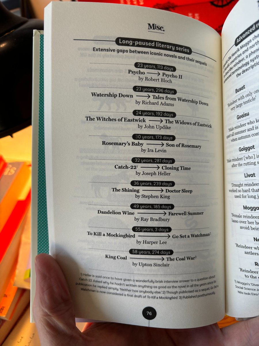 Henry Eliot (@henryeliot) on Twitter photo Huge congratulations to the <a href="/dgquarterly/">Delayed Gratification</a> folk and <a href="/BloomsburyBooks/">Bloomsbury Books UK</a> on MISC. – it's a gleaming trove of surprising, funny and beautifully designed trivia. I love it! This list of long-paused literary sequels is fantastic . . . Huge congratulations to the <a href="/dgquarterly/">Delayed Gratification</a> folk and <a href="/BloomsburyBooks/">Bloomsbury Books UK</a> on MISC. – it's a gleaming trove of surprising, funny and beautifully designed trivia. I love it! This list of long-paused literary sequels is fantastic . . .