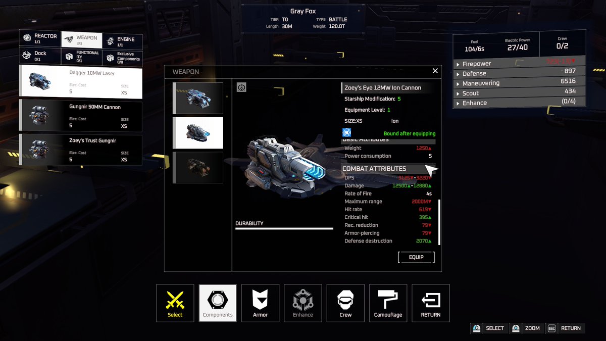 🚀Your Battleship is nothing without the right weapons!

🧑‍🚀Will you go for Lasers, Ion or Cannons? Choose wisely and always check:

💥Damage
🎯Range
📏Hit Distance

🫡It's time to conquer Telikos explorers!

#MMORPG #scifi #Web3Gaming