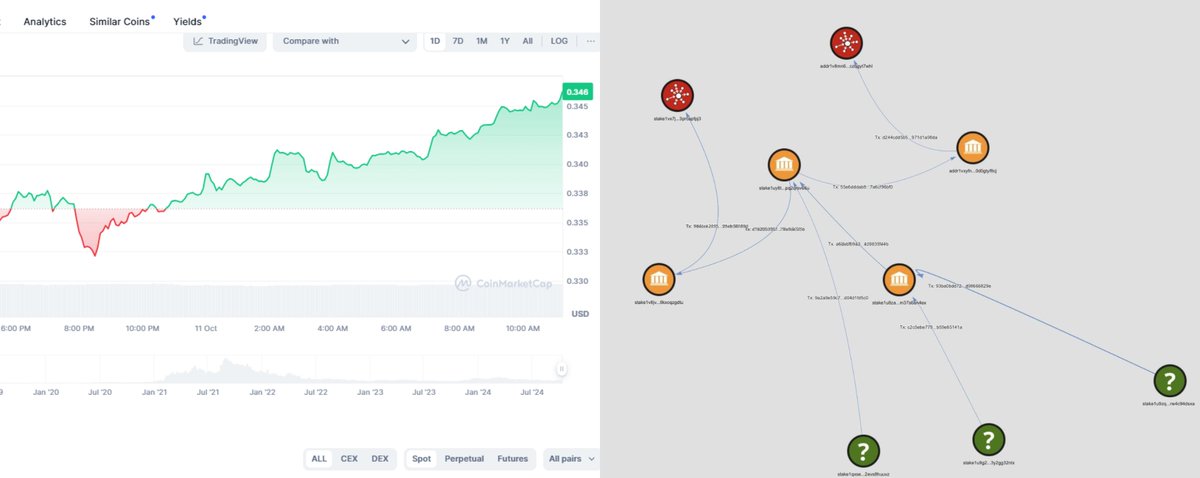 Xerberus tweet media