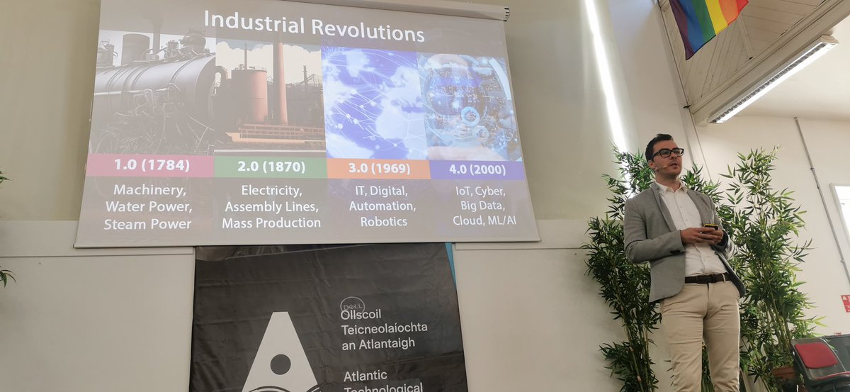 Digital West 2024 tweet media