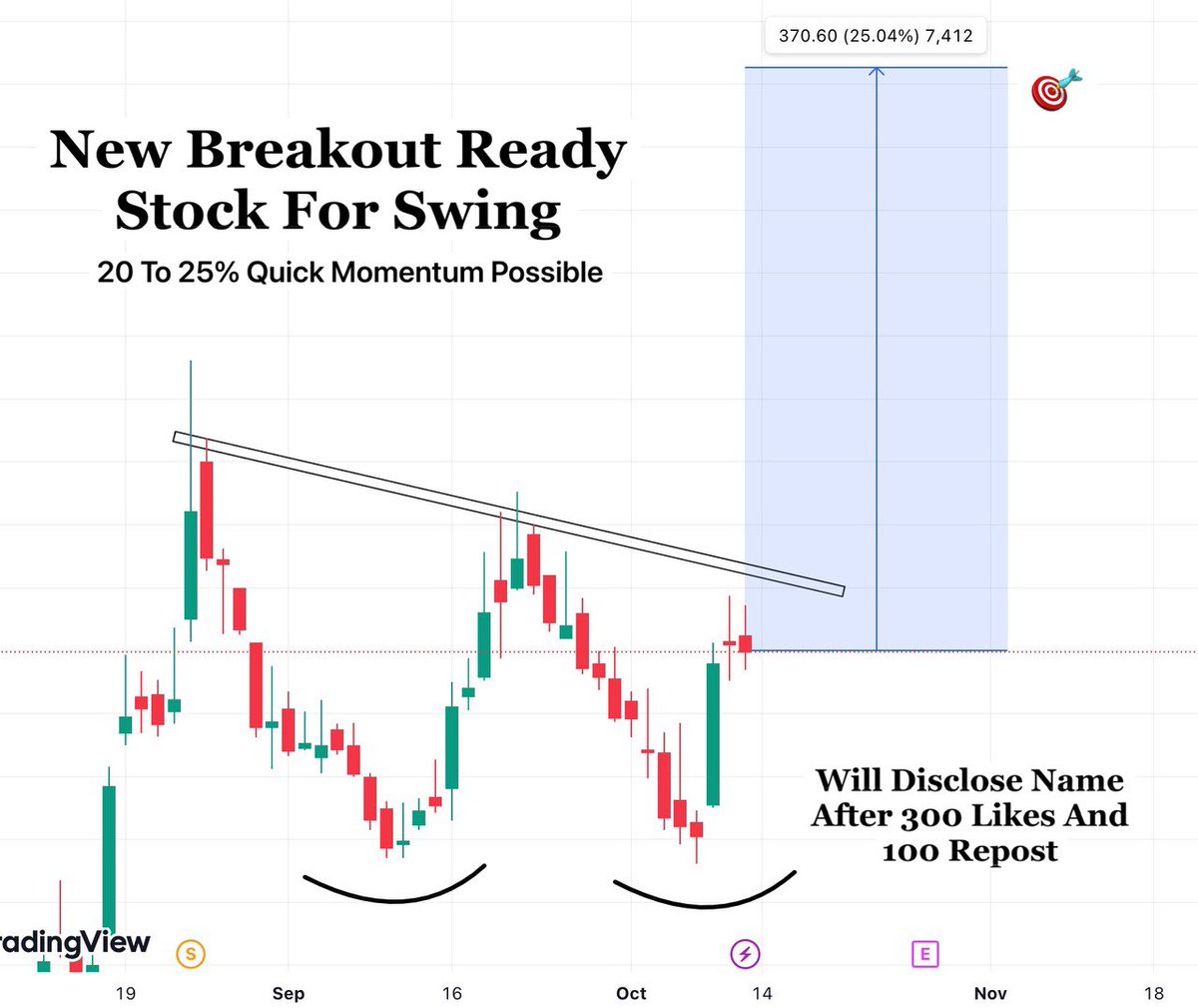 Aman Sharma tweet media