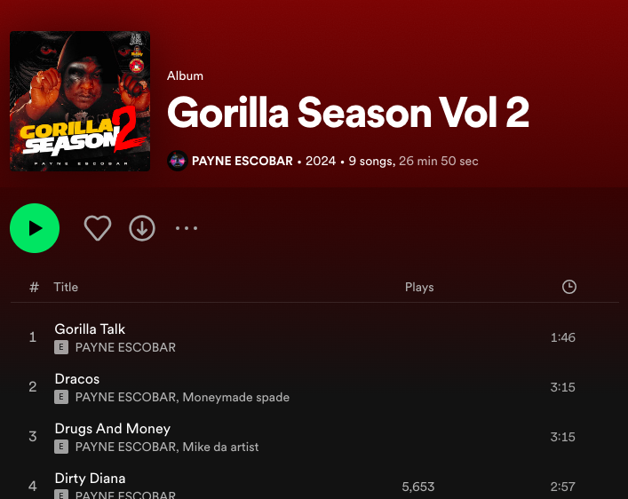 Out Now "Gorilla Season Vol 2" [Mixtape] By <a href="/payneEsco/">Payne Escobar</a> Mixed By <a href="/therealdjspins/">Dj Spins</a> Featuring Clover G'z <a href="/YOUNGNUKWORLD/">YoungNukRapBetter</a> &amp; Much More. Click The Link Below To Stream On <a href="/Spotify/">Spotify</a> Today #Hiphop #mixtape #RocnationDistro #Rap #NewMusic2024 #Spotify

Stream Here: rebrand.ly/umkpt