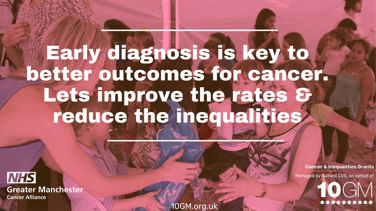 Early diagnosis is key to better outcomes for cancer. Let’s improve the rates &amp; reduce the inequalities. Grants of up to £25k are available. Find out more: 10gm.org.uk/Cancer-and-Ine…