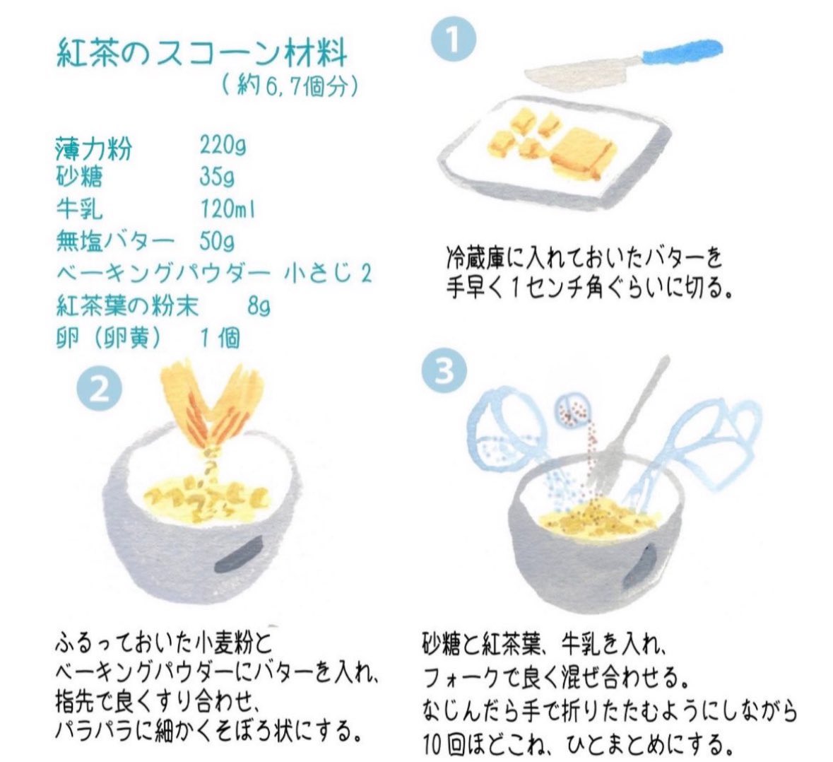 t_f_kitchen's tweet photo. やっと紅茶とスコーンが美味しい季節になりました。
連休に作ってみませんか。
お気に入りのレシピをどうぞ。 https://t.co/dG7FtCLIxh