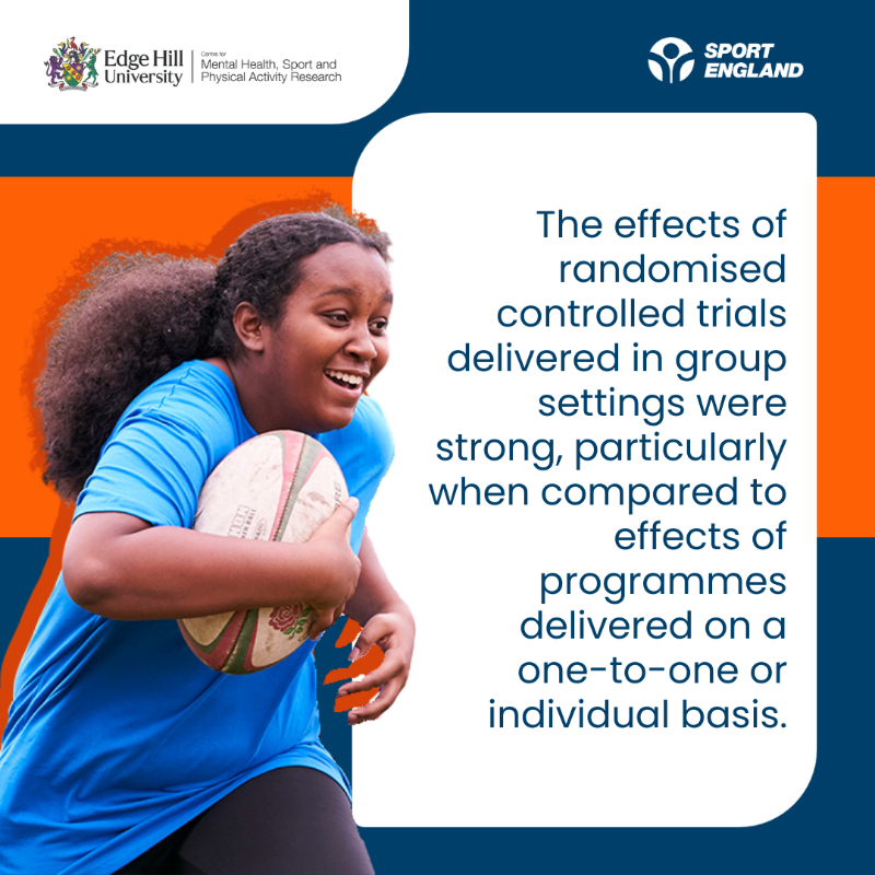 Sport_England's tweet photo. 🚨 Our new report shows there is strong and consistent evidence that sport and physical activity interventions had positive effects on the diagnosed mental health problems of children and young people.

Produced by @edgehill 📊

See the report ⬇️