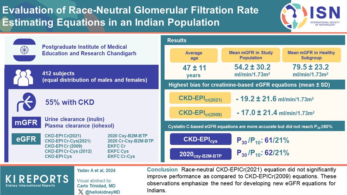 Evaluation of Race-Neutral Glomerular Filtration Rate Estimating Equations in an Indian Population - Kidney International Reports kireports.org/article/S2468-…  <a href="/vjha126/">Vivekanand Jha | विवेकानन्द झा</a> <a href="/ICKD_Study/">DBT-Indian Chronic Kidney Disease Study</a> <a href="/enigma165vivek/">Vivek Kumar</a>