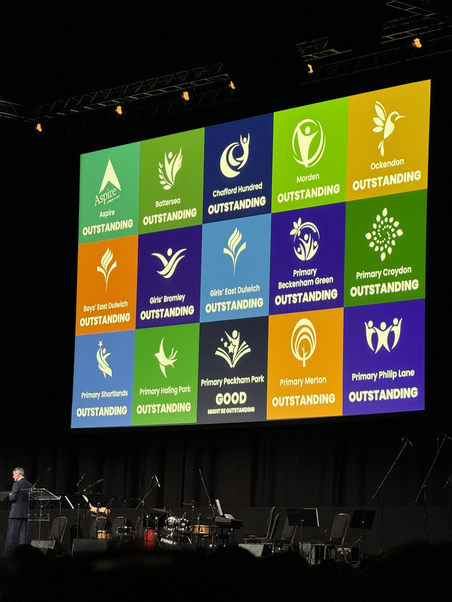 Harris Chafford Hundred tweet media