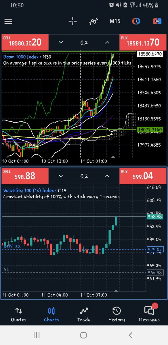 Suggest_4me's tweet photo. Little beginning 🤌
Pick that up nd its a long short🤞 https://t.co/OfJua8jAWo