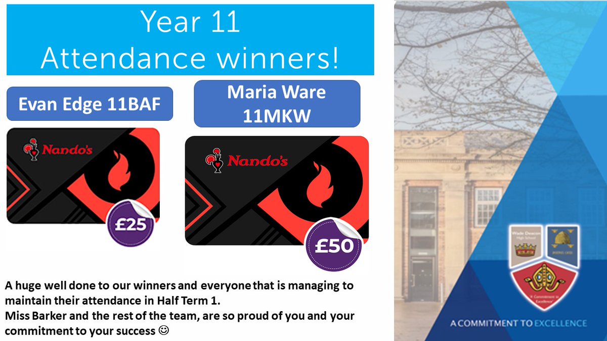 Huge congrats to Evan and Maria, our Year 11 Attendance Incentive winners! 🚀✨ Your commitment to showing up daily has paid off! 🙌

Big thanks to Ms. Barker &amp; the Year 11 Team for their brilliant ideas. Always looking out for our students! 💛

#AttendanceMatters #WadeDeaconHigh