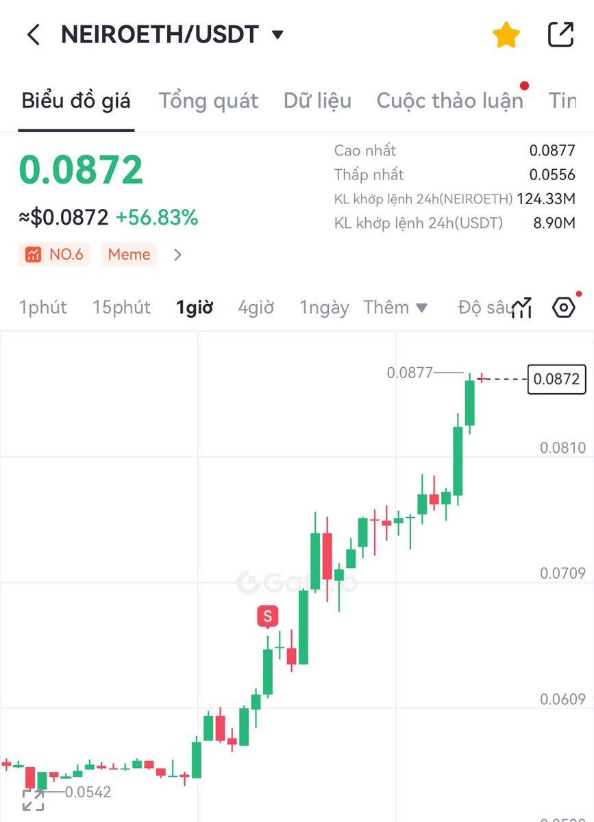 Thành Crypto tweet media