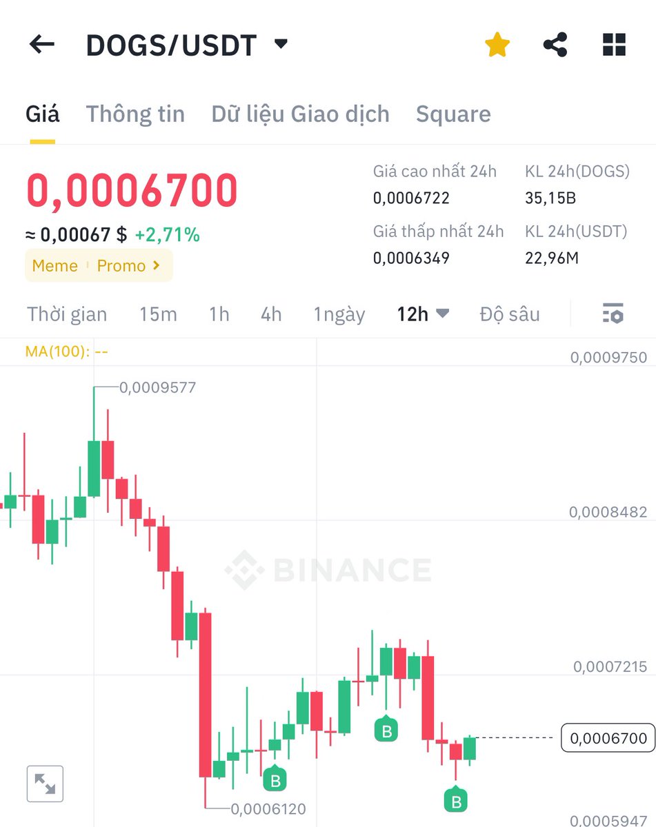 Thành Crypto tweet media