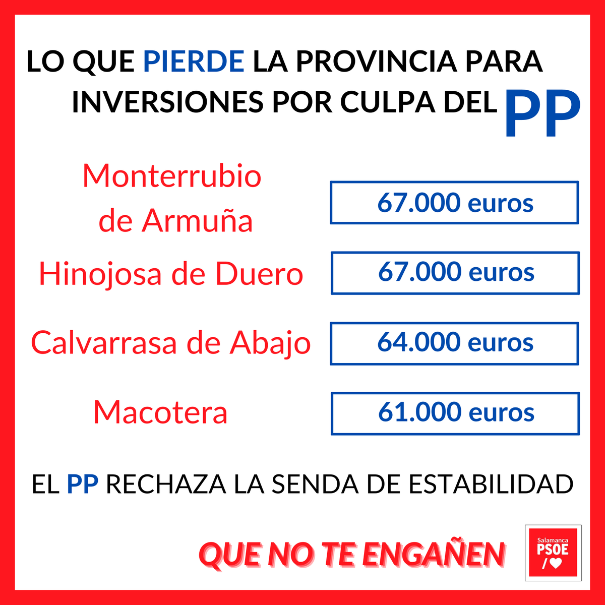 ❌ El 𝗣𝗣 tampoco quiere el desarrollo de estos 4 municipios:

👉 Monterrubio de Armuña
👉 Hinojosa de Duero
👉 Calvarrasa de Abajo
👉 Macotera

❌ Todos se quedan sin una cuantía muy importante para inversiones.

🤐 Pero, sobre esto, el 𝗣𝗣 seguirá callado.

QUE NO TE ENGAÑEN