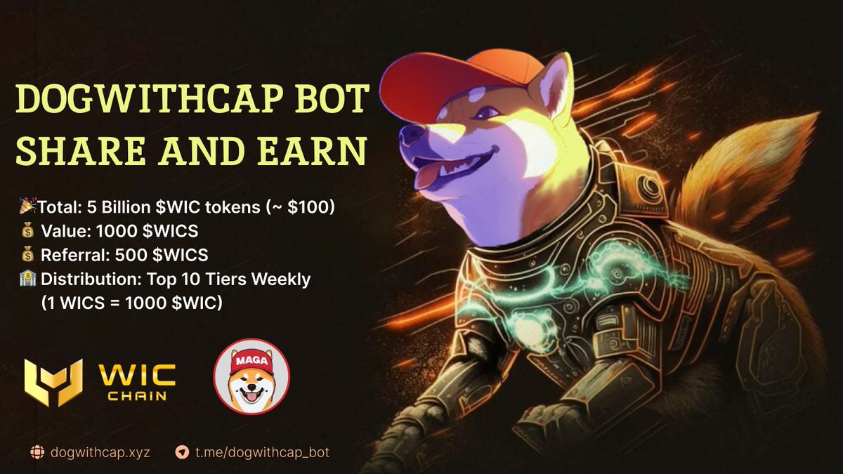 dogwithcapcoin's tweet photo. Congratulations on the official launch of #WICCHAIN🎉

$WIC Launches DogWithCap Bot - Share & Earn on Telegram!

Earn 5 Billion $WIC tokens (~$100) weekly if you’re in the top 10 tiers!

💰 Value: 1000 $WICS
💰 Referral: 500 $WICS
🏦 Distribution: Weekly (1 $WICS = 1000 $WIC)

To participate:
1️⃣ Join our bot (https://t.co/gstzXDiiFZ) and start getting $WICS.
2️⃣ Share #Dogwithcap_bot for a chance to climb the leaderboard (members with the most $WICS).

Be part of the movement and start earning!   

#Dogwithcap #WicChain #MAGA