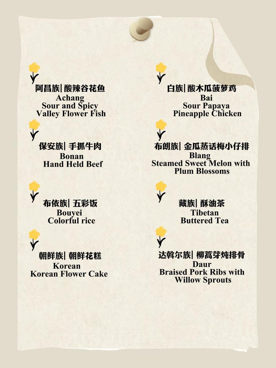visionsichuan's tweet photo. Ethnic Dish Menu EP.1⃣️
Craving Chinese ethnic cuisine? PandaGuide brings you 56 ethnic dishes in 7 episodes~
From now on, let's feast on the exotic dishes!!🍜🎉
#Chinatravel #Ethnic #SpecialtyFood #Achang #Bai #Tibetan #ButterTea #ChinaTravel #ChineseCuisine #Travel #Guide #Food #SpecialtyFood #foodlovers #foodie #cuisine
@MFA_China @SpokespersonCHN @xuejianosaka @zhang_heqing @SpoxCHN_LinJian