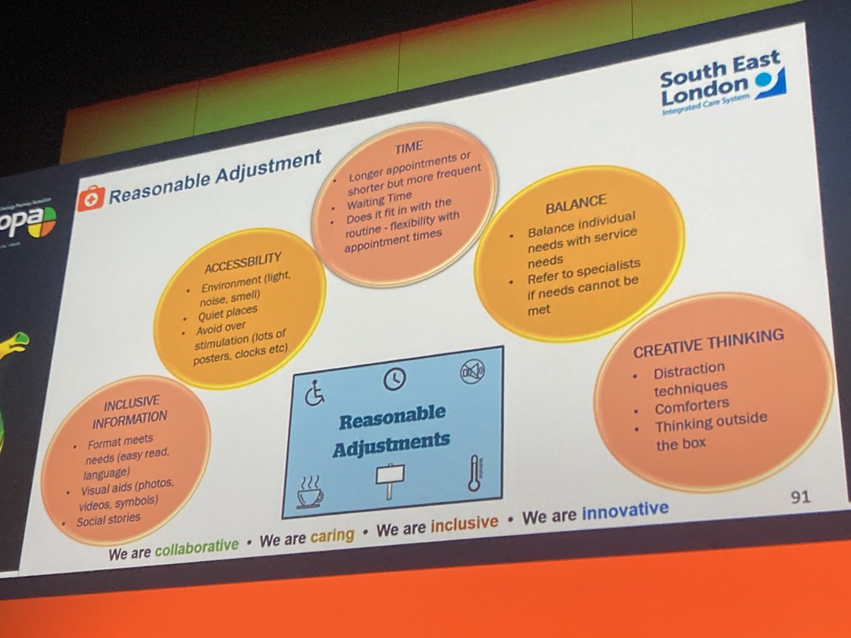 Thank you Trang for your very insightful presentation on caring for patients who also have learning disabilities #BOPA2024