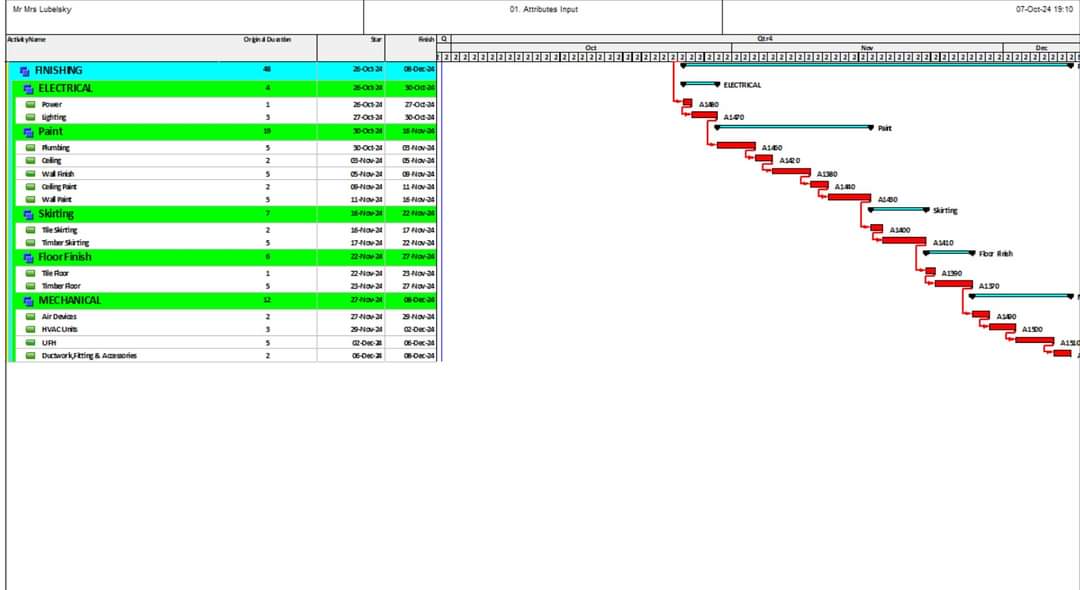 Another project plan was successfully completed by using Primavera_p6
Touch me if you need 
#primavera #msproject #ProjectManagement #manager