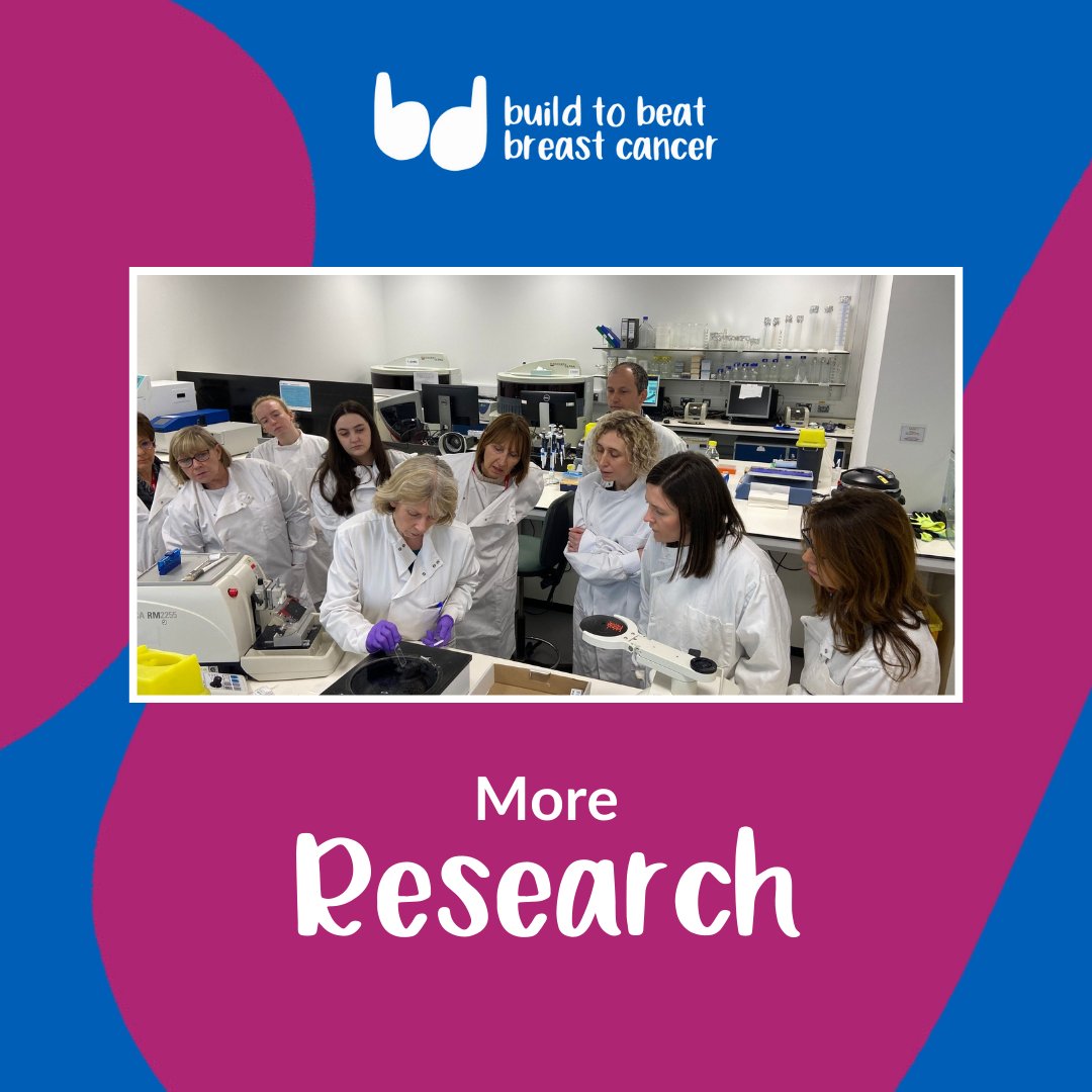 Building the National Breast Imaging Academy will open up essential space for research into breast cancer prevention, improving outcomes for patients across England.

Find out more and donate 👉 loom.ly/6jhz5ks