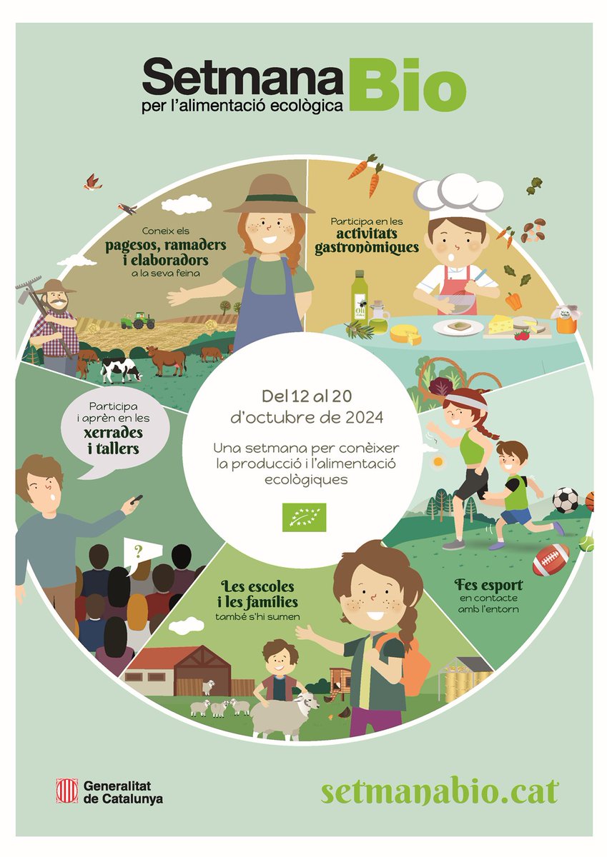 agriculturacat's tweet photo. ☝ ️#Sabiesque demà comença la #SetmanaBio? 
 
Fins el dia 20 s'oferirà visites guiades a finques i granges de pagesos i obradors ecològics, xerrades divulgatives, propostes gastronòmiques i de restauració i activitats infantils i esportives. 
 
Més ℹ️ a https://t.co/oFSZnfDsRx https://t.co/wvxwfkO0oG
