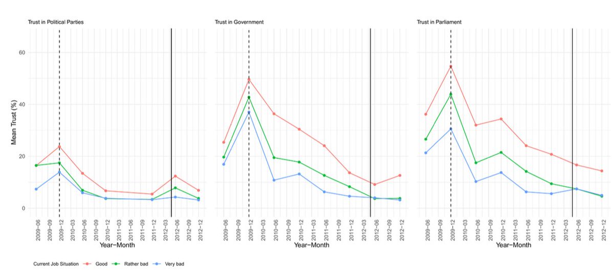 Elli Palaiologou tweet media