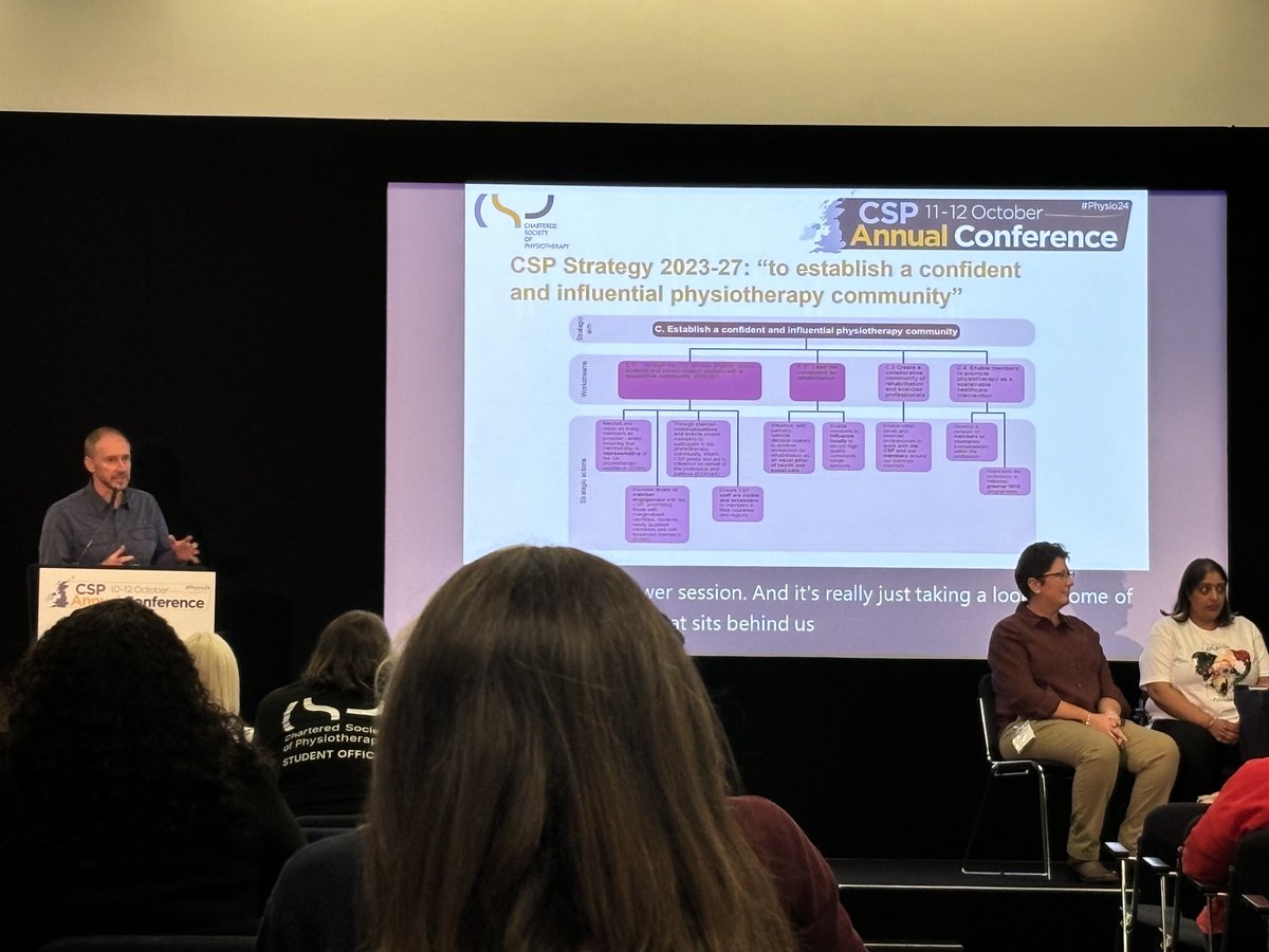 #Physio24 great talk from apprenticeship students and staff, lovely to see this development in the profession ⁦<a href="/GCUPhysio/">GCUPhysio</a>⁩ ⁦<a href="/PhysioDougie/">Dougie Lauchlan</a>⁩