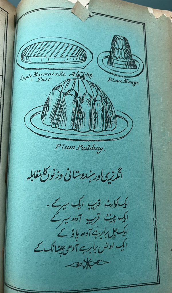 I’ve spent the last couple days in the British Library pondering transnational pudding exchange in the 1890s… Cue this lovely image from a cookbook published in Lahore of Victorian sweet dishes above a conversion chart for weights and measures.