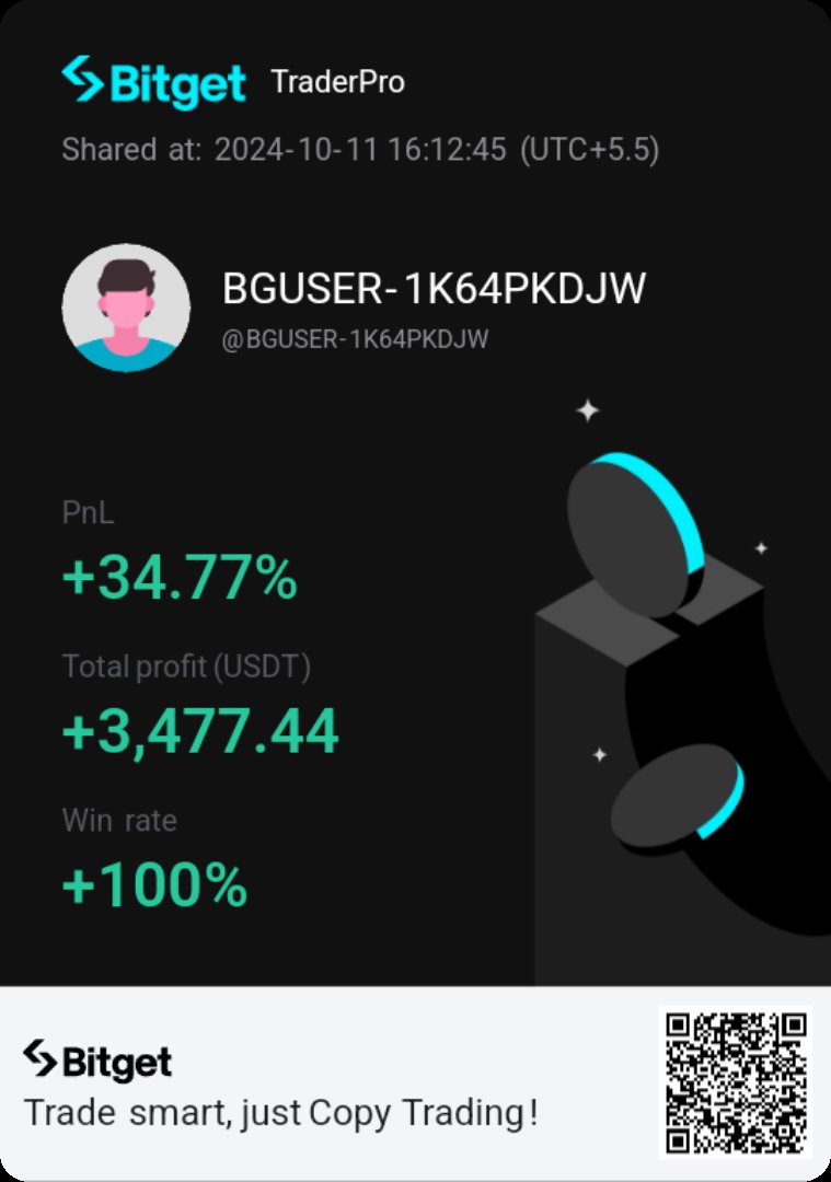 Nekshyanth1998's tweet photo. Cleared BITGET TraderPro program 🫡
#bitget
#crypto
#bitcoin
#copytrade
#funding https://t.co/IKJSuNnC8U