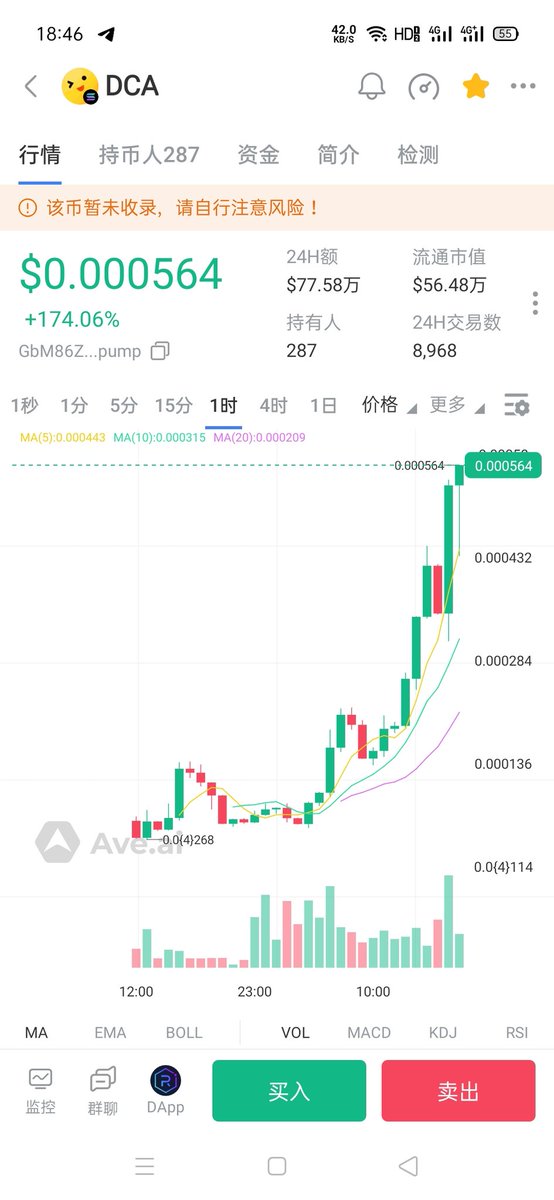 卡卡 tweet media