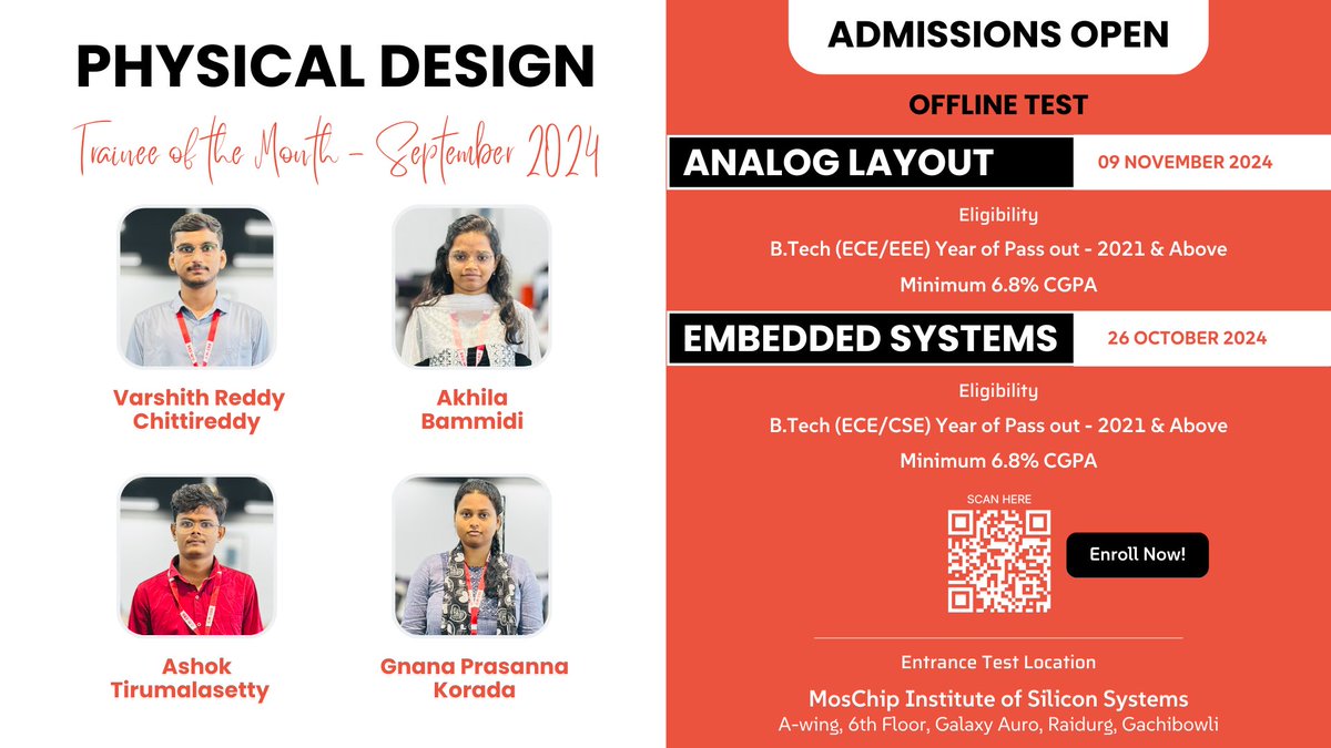 Congratulations to all the Physical Design Trainee of the Month - September 2024

Offline Entrance Test for
Analog Layout - 9th November 2024

Embedded Systems - 26 October 2024

Register for the Exam - m-iss.in/course/entranc… x.com/messages/compo…