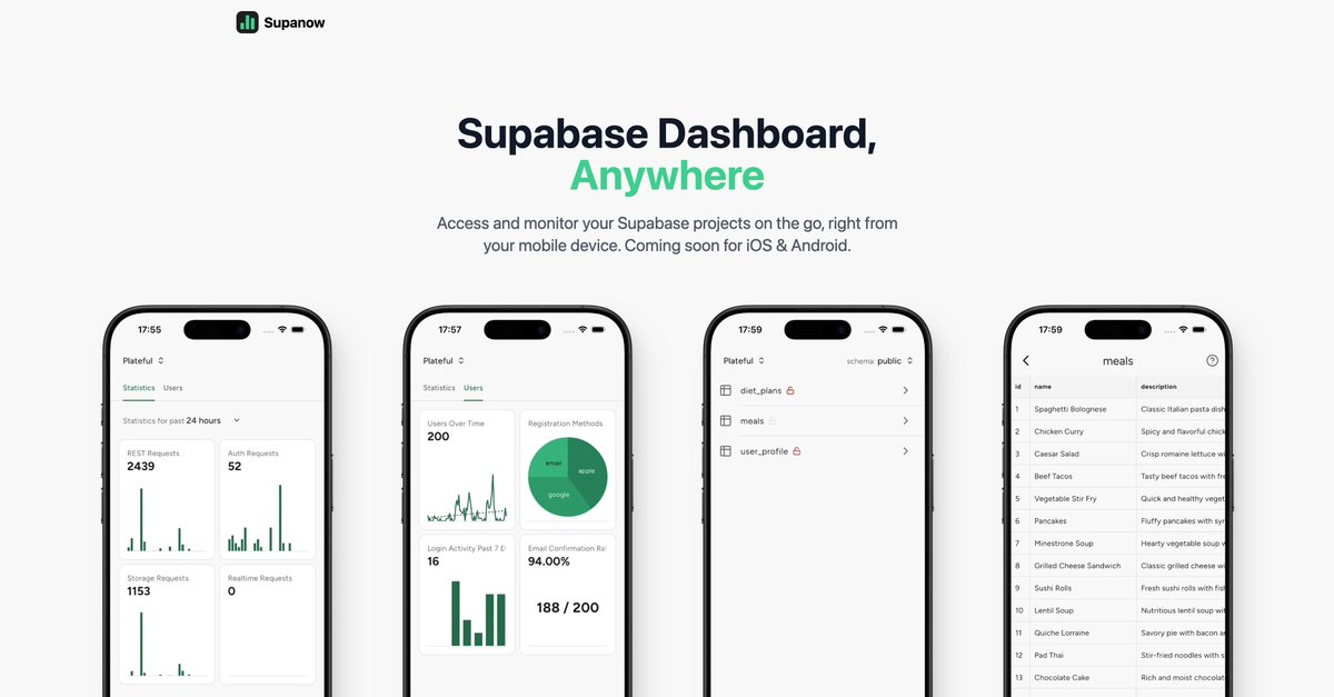 As a mobile developer with zero experience in web frontend development, this how I built a landing page with a waitlist form in just 10 hours:
👇🧵

#saas #landingpage #ai