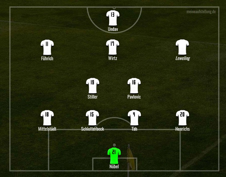 Machs einfach, Bundesjule. 👀 #VfB