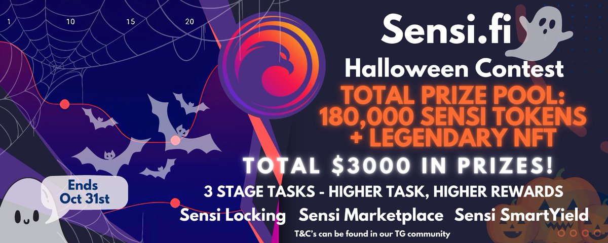 Airdrop_Exp's tweet photo. 👻🎃 Sensi Halloween Extravaganza! 🎃🔥

Ready to snag a legendary NFT & 180,000 $SENSI tokens? 🚀💰 Join our epic #SmartYield contest with $3000+ in total prizes! 💎✨ 3 stages, 3x the fun—bigger tasks = bigger rewards! 🔥

🎯 Stage 1: 🎁 Win 3x 10,000 SENSI! Complete any 3: 
🔗 Follow on X: @Sensi_Defi 
❤️ Like/RT our post 
💬 Join the Sensi Telegram (https://t.co/C7pxUwgVQA) 
🟡 Engage on Binance Square (https://t.co/YE5SHubfAo) 
📝 Clap on our Medium post (https://t.co/Dwu5NMl6sK)

🎯 Stage 2: 🎁 3x 20,000 SENSI! ✅ Finish Stage 1 + Hold $100 worth of SENSI!

🎯 Stage 3: 🎁 3x 30,000 SENSI + Legendary NFT! 💪 Complete all + Mint a SY NFT + Submit the form (https://t.co/SbaiYaJcSI)

⏰ Ends 31st Oct @ 22:00 UTC. Don’t miss out!

🚨 Legendary NFT includes: 💰 $975 value 🔓 40k SENSI claim 💎 0% lifetime buy tax 💥 +2% SmartYield bonus 📈 +0.5% Locking bonus

🎉 Time to claim your fortune! 🎉

#CryptoRewards #HalloweenAirdrop #EarnCrypto #NFTGiveaway #SENSI #BTC #BSC #DeFi