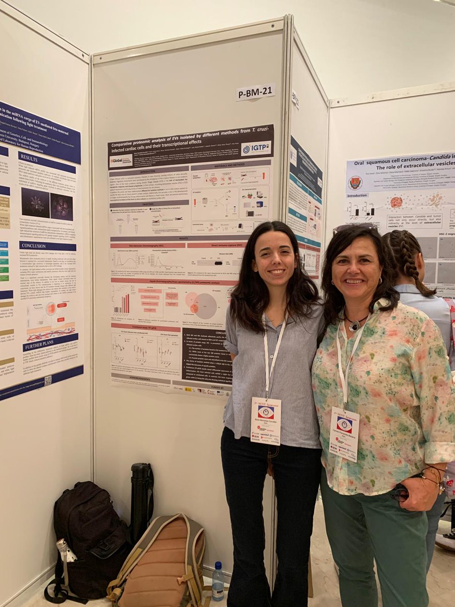 PvrexLab's tweet image. 🔬 Great showing by #PVREX at MOVE Belgrade!  
✅ Berta Barnadas presented her poster on EV isolation in Chagas disease. 
✅ Post-doc Núria Sima gave a talk on organ-on-a-chip for studying EVs in malaria.
Fantastic feedback and lots of new ideas! 💡

#MOVE2024 #EVs #Parasites
