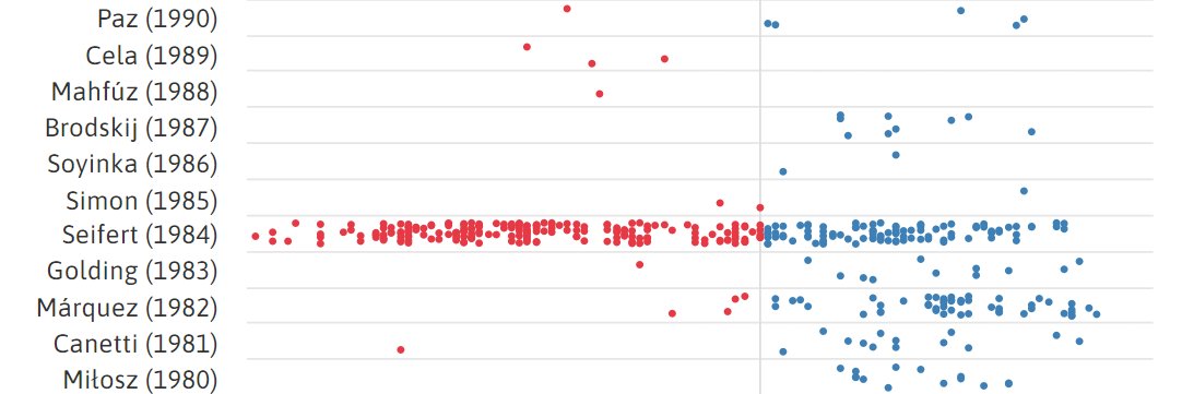 Michal Kašpárek tweet media